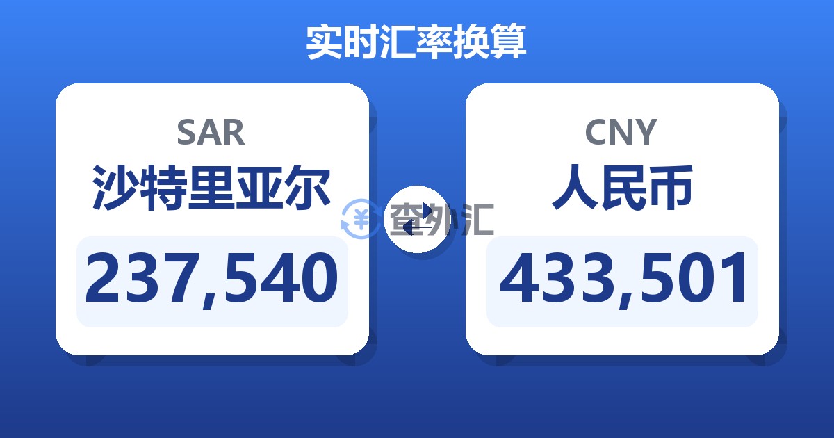 237,540沙特里亚尔兑人民币