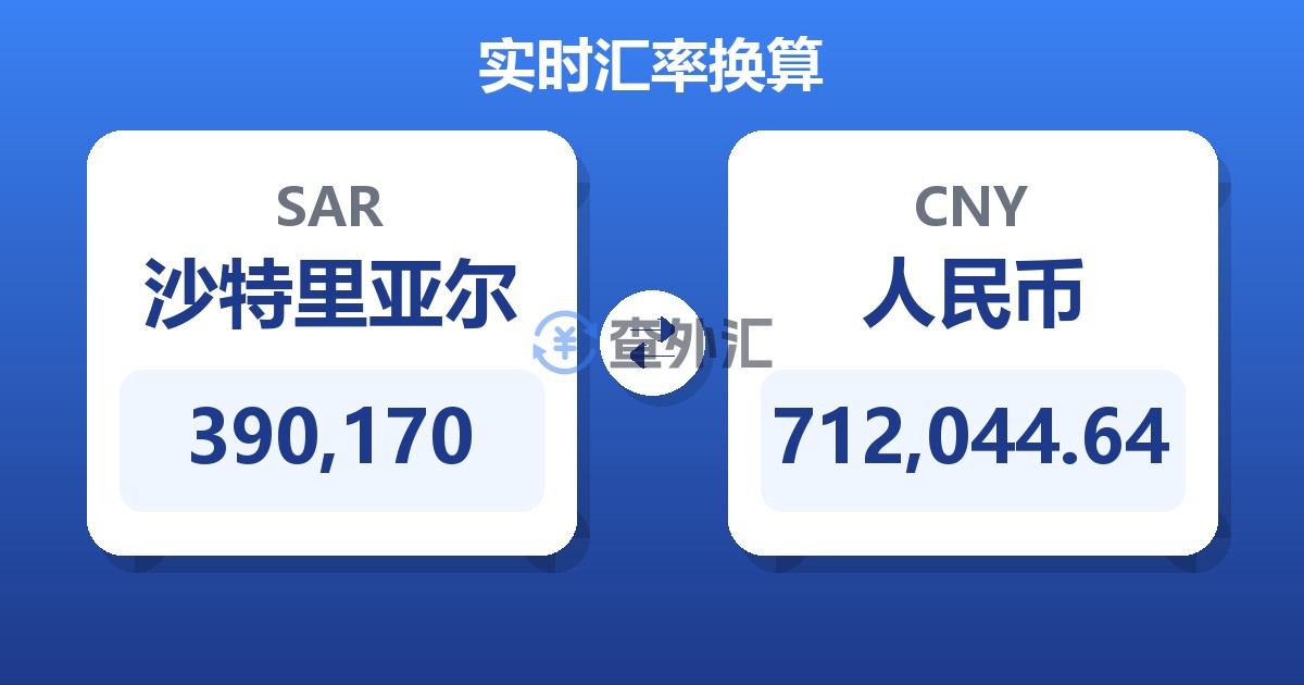 390,170沙特里亚尔兑人民币