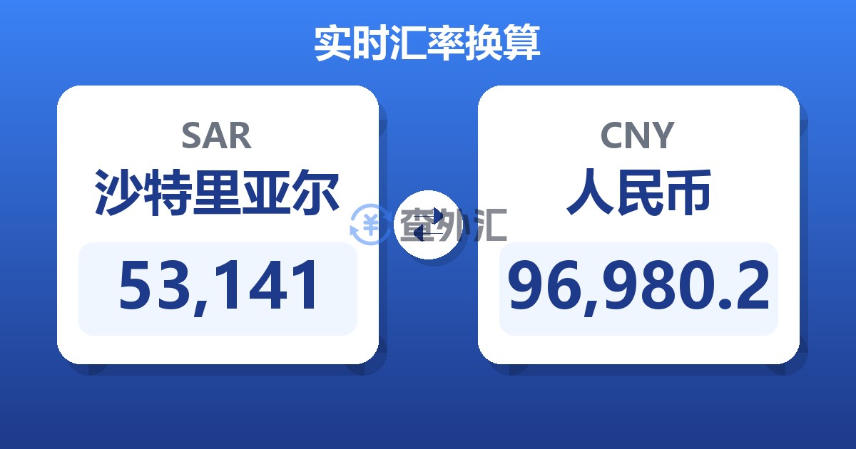 53,141沙特里亚尔兑人民币