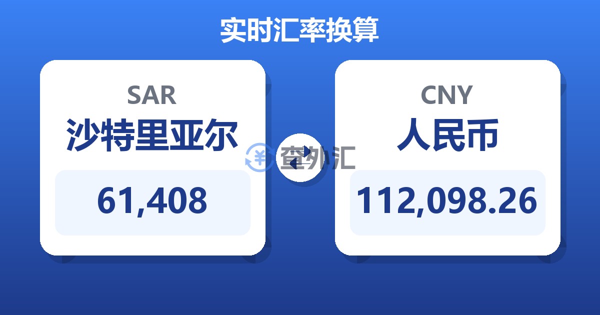 61,408沙特里亚尔兑人民币