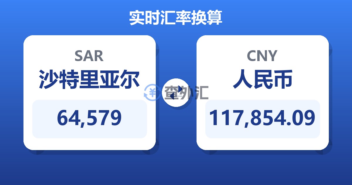 64,579沙特里亚尔兑人民币
