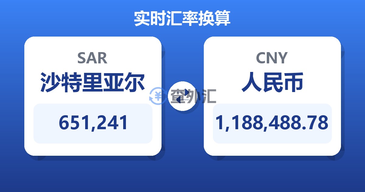 651,241沙特里亚尔兑人民币