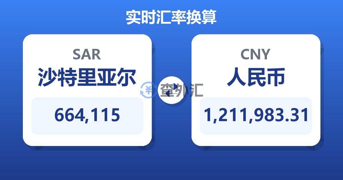 664,115沙特里亚尔兑人民币