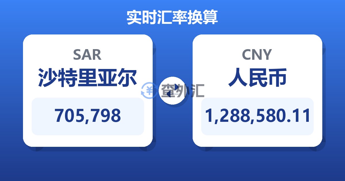 705,798沙特里亚尔兑人民币