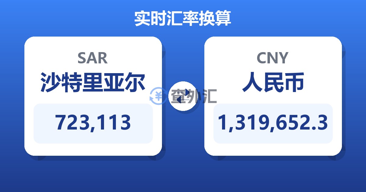 723,113沙特里亚尔兑人民币