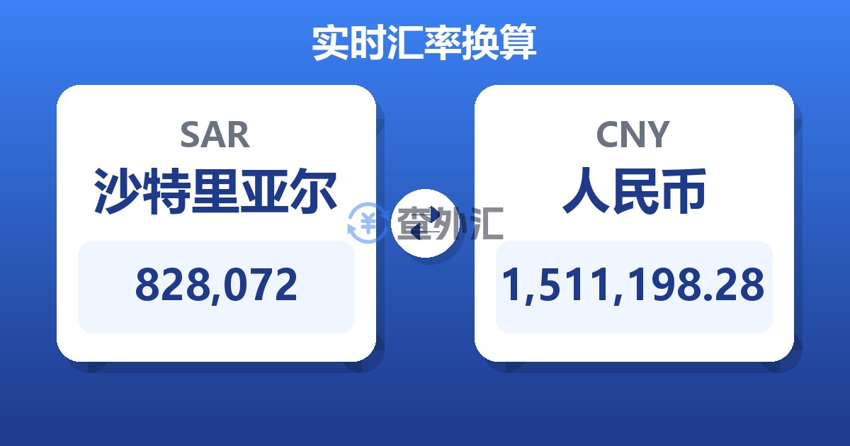 828,072沙特里亚尔兑人民币