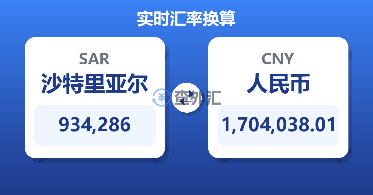 934,286沙特里亚尔兑人民币