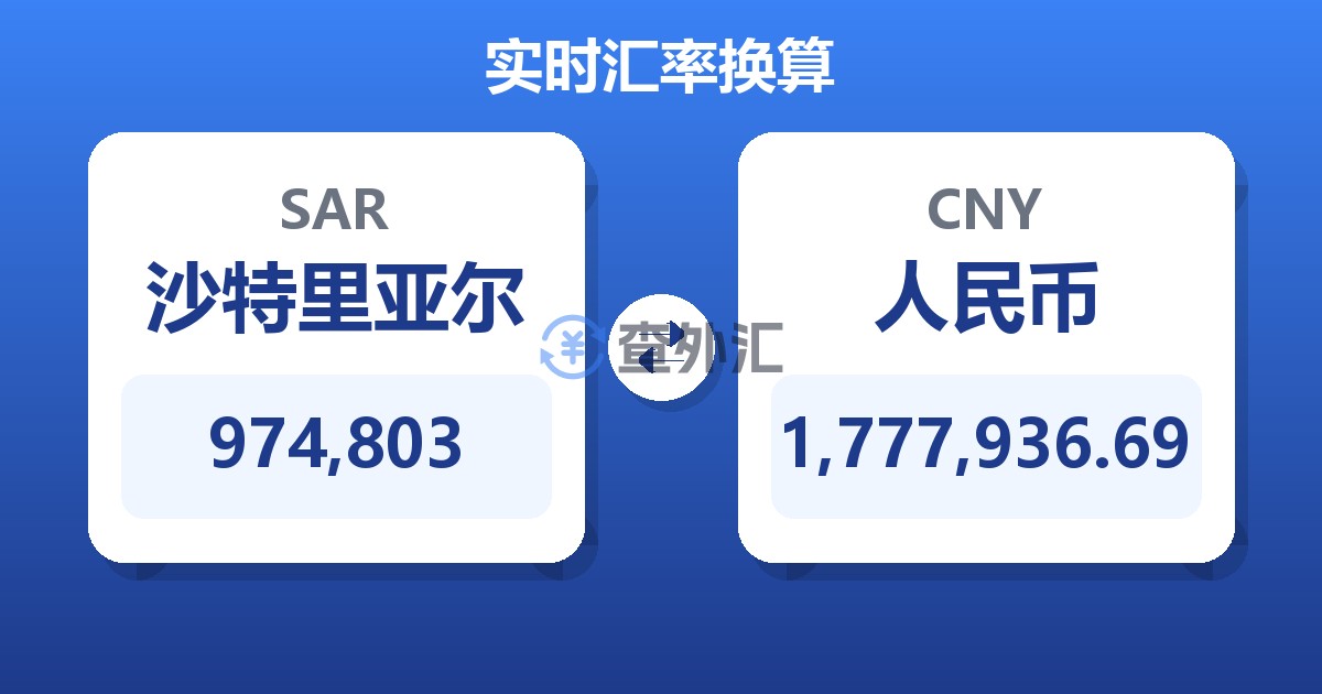 974,803沙特里亚尔兑人民币