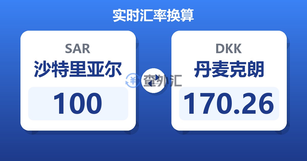 100沙特里亚尔兑丹麦克朗