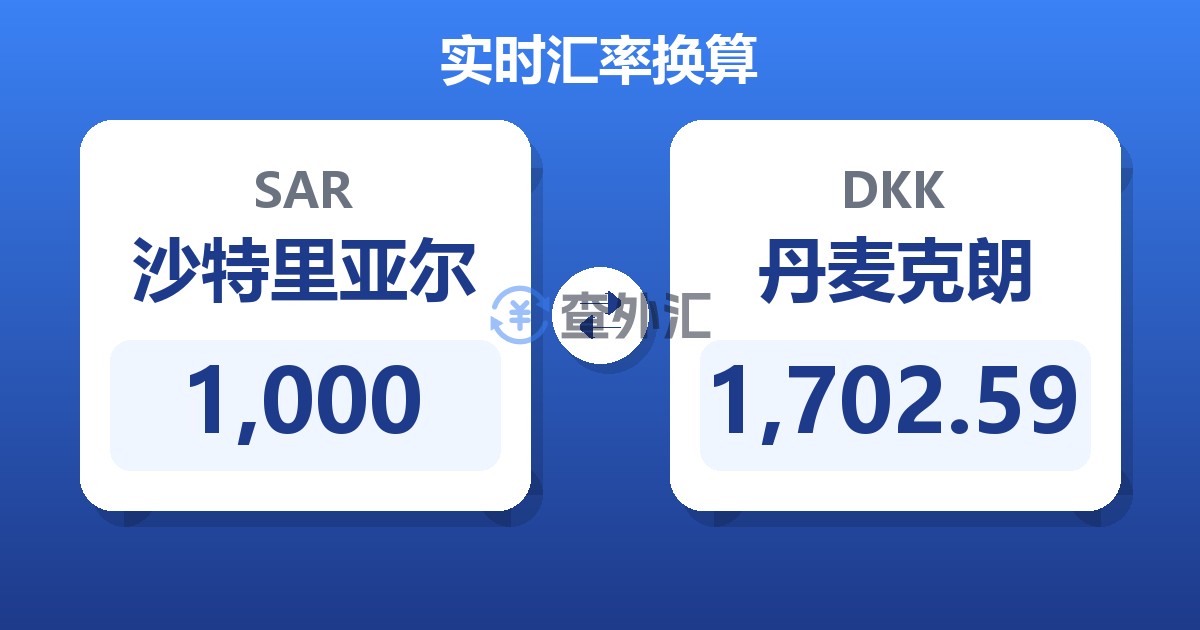 1,000沙特里亚尔兑丹麦克朗