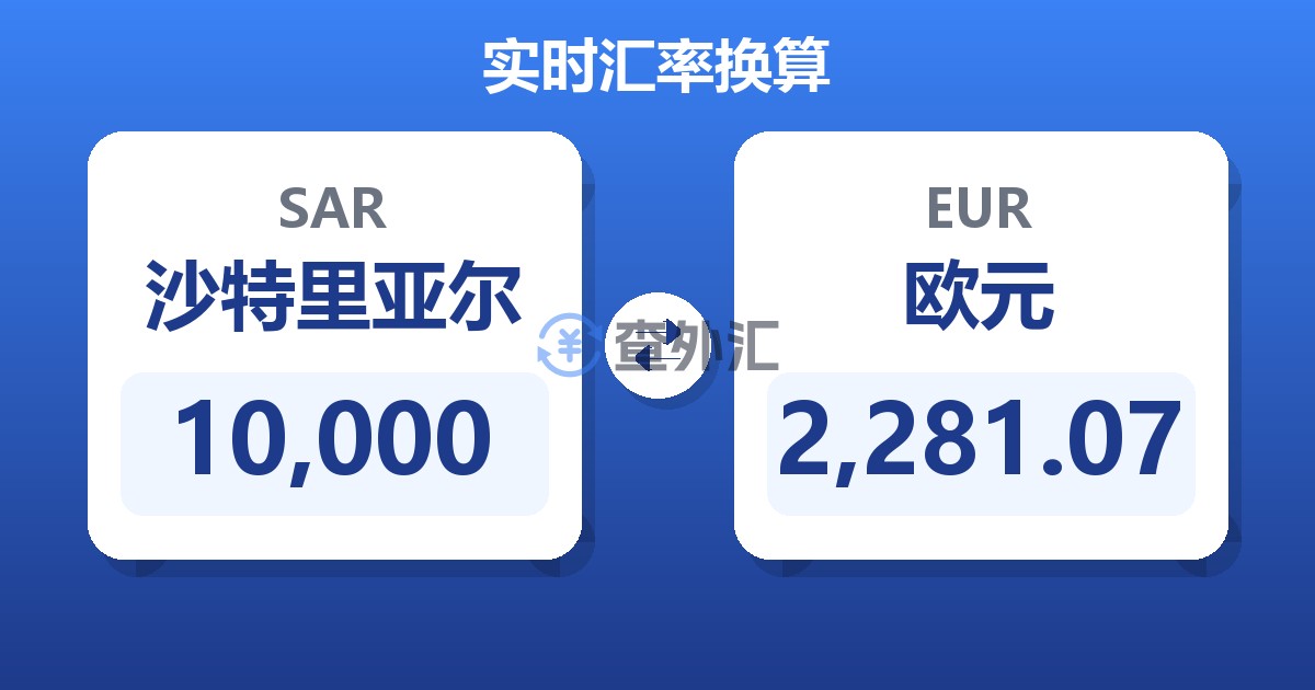 10,000沙特里亚尔兑欧元