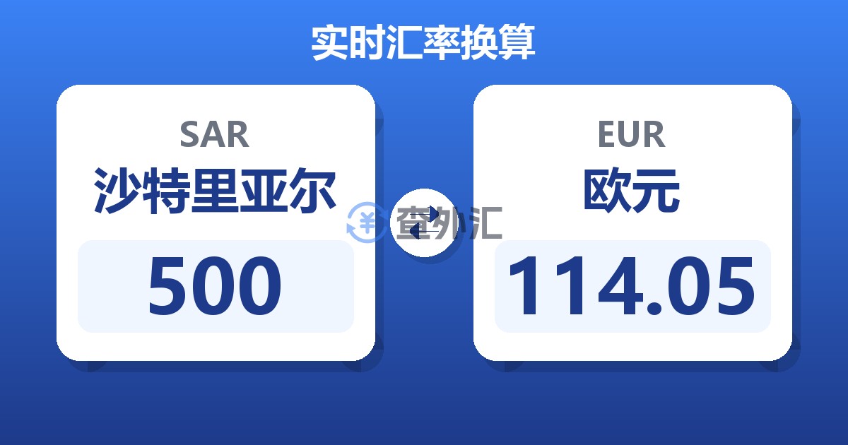 500沙特里亚尔兑欧元