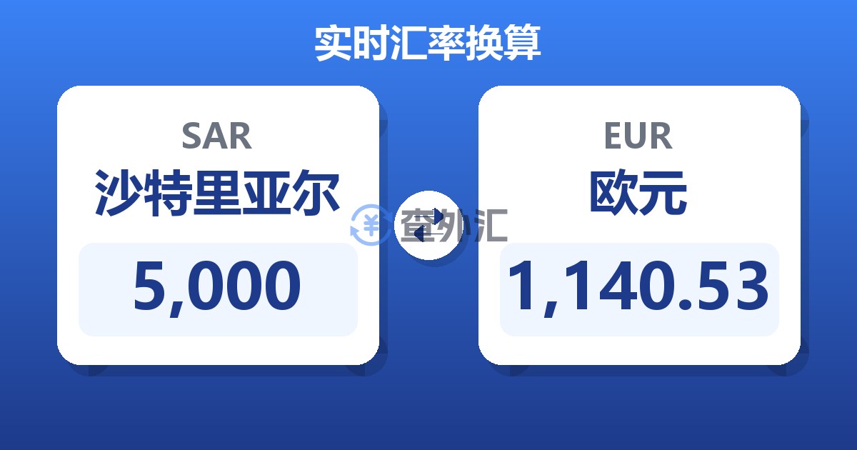 5,000沙特里亚尔兑欧元