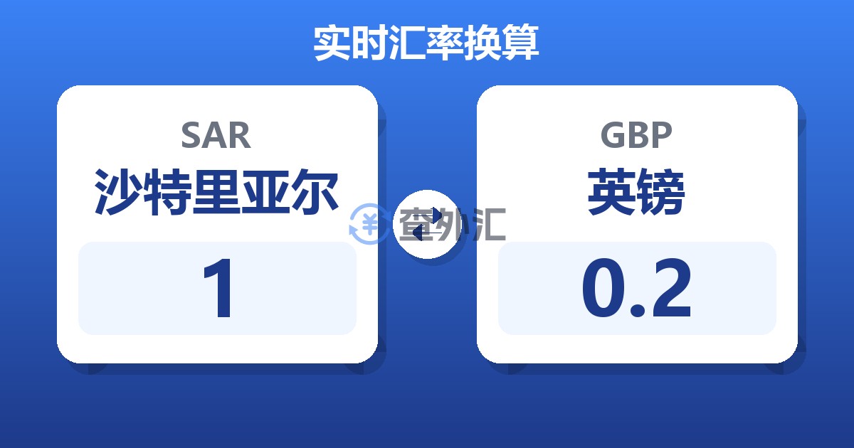1沙特里亚尔兑英镑