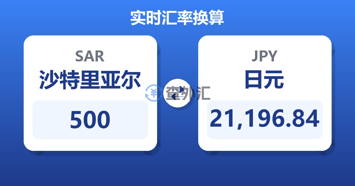 500沙特里亚尔兑日元