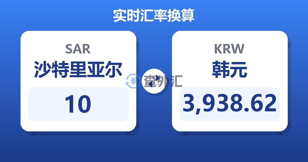 10沙特里亚尔兑韩元