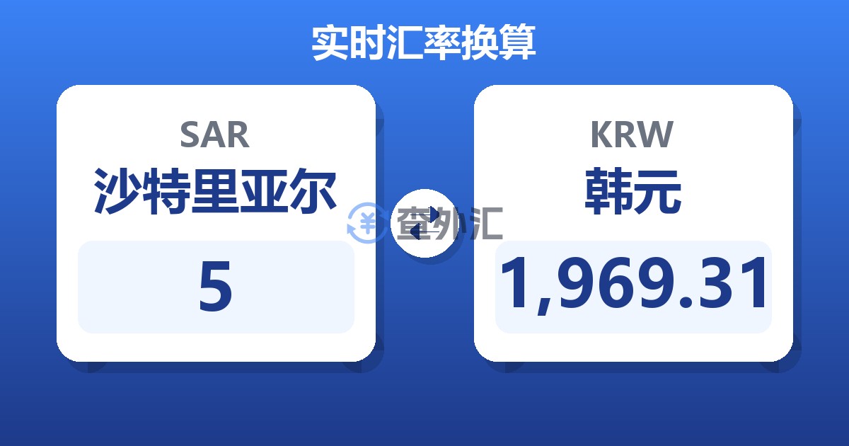 5沙特里亚尔兑韩元