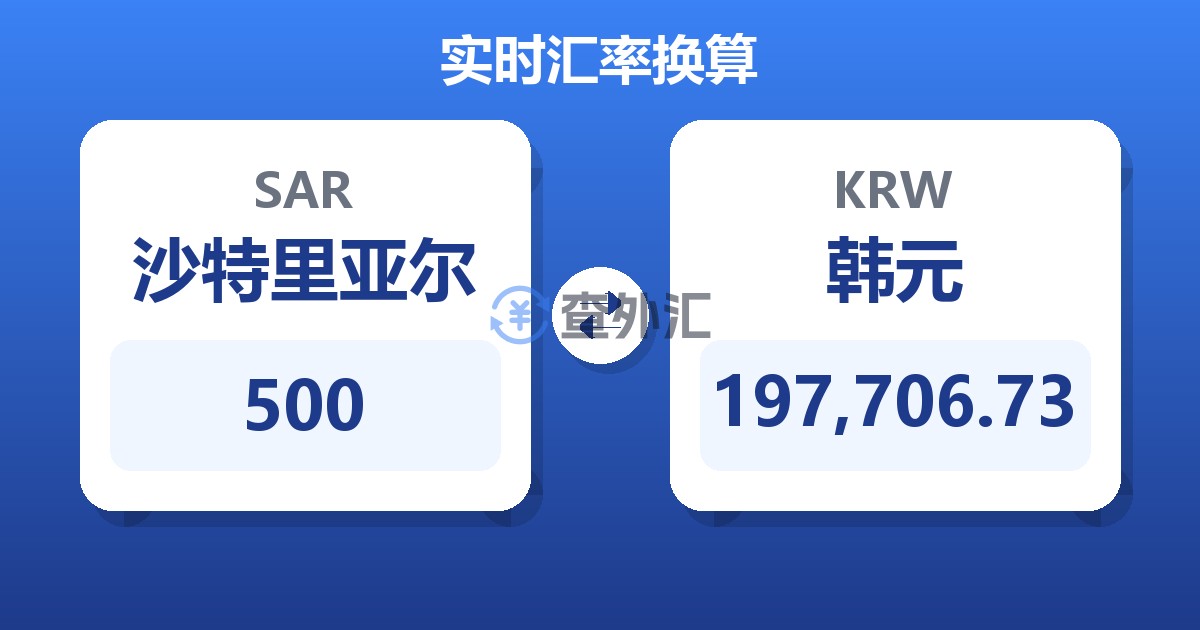 500沙特里亚尔兑韩元