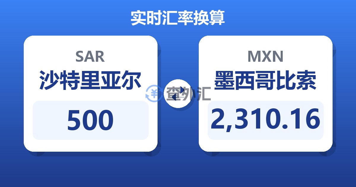 500沙特里亚尔兑墨西哥比索
