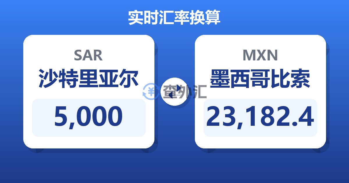 5,000沙特里亚尔兑墨西哥比索