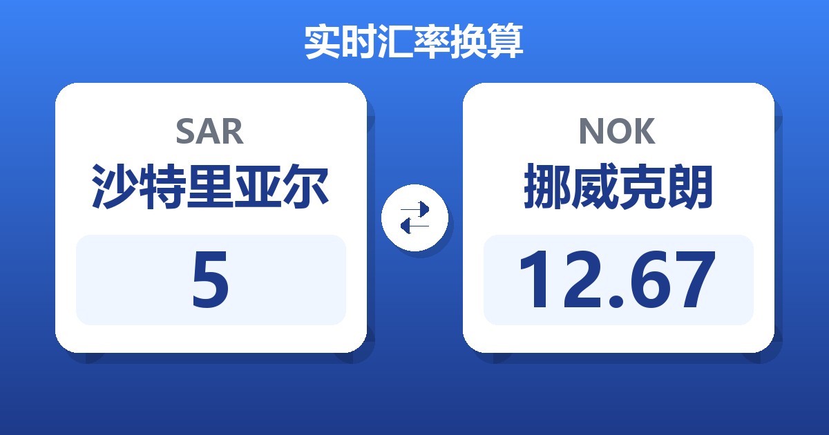 5沙特里亚尔兑挪威克朗