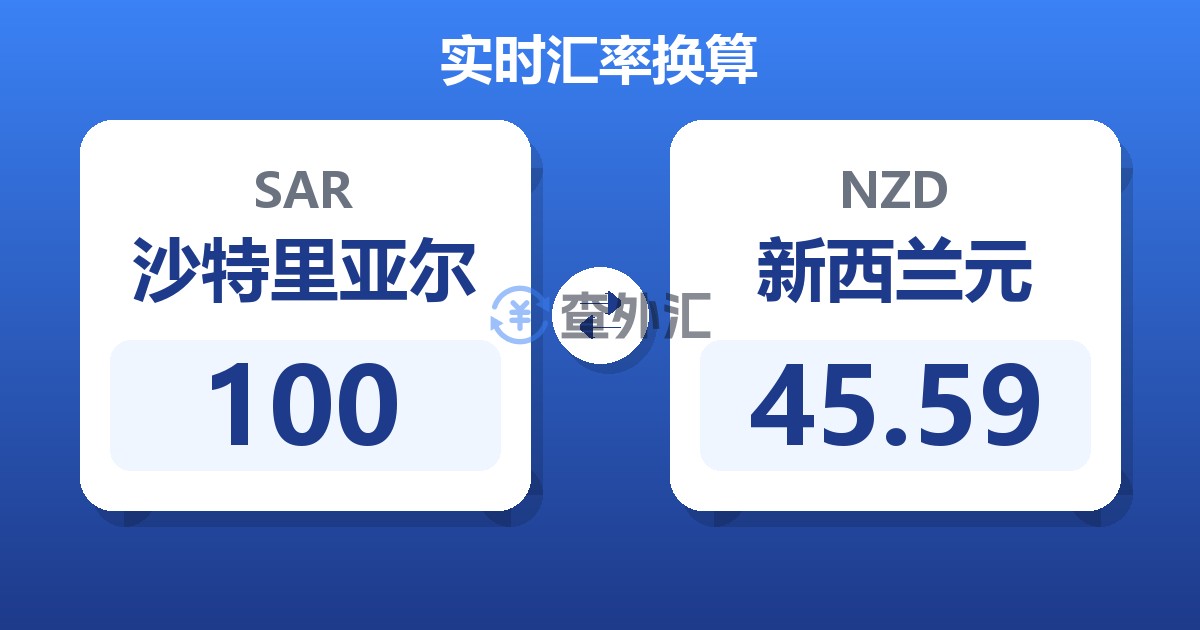 100沙特里亚尔兑新西兰元