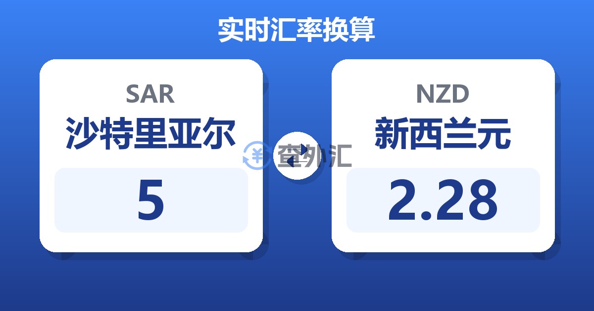 5沙特里亚尔兑新西兰元