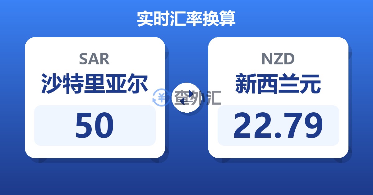 50沙特里亚尔兑新西兰元