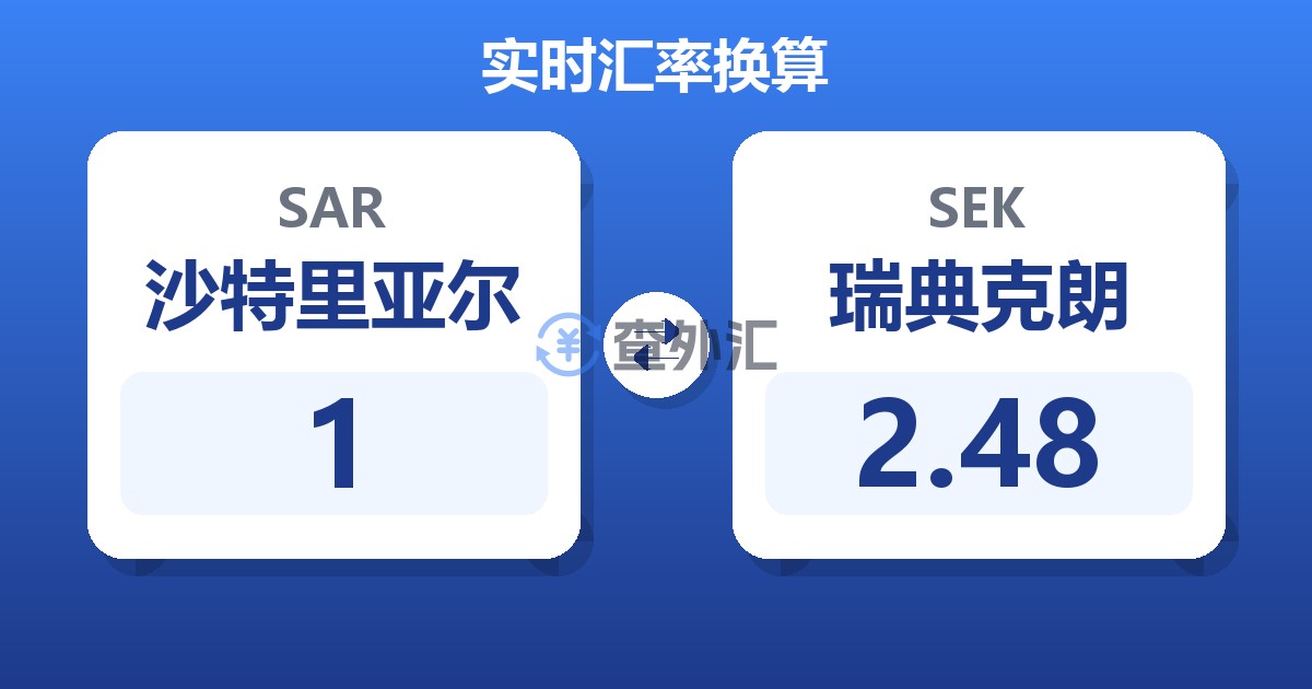 1沙特里亚尔兑瑞典克朗