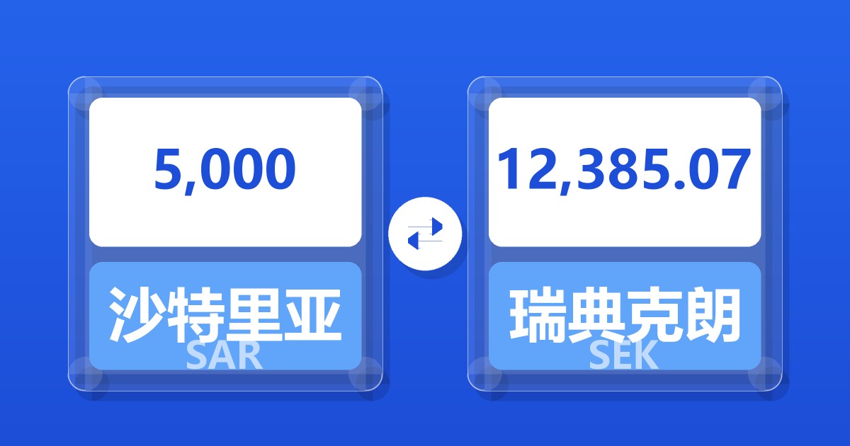 5,000沙特里亚尔兑瑞典克朗