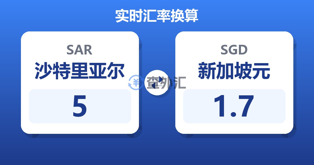 5沙特里亚尔兑新加坡元