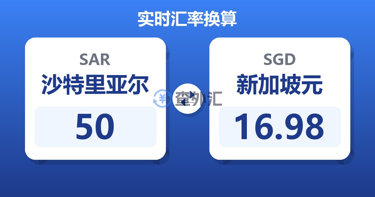 50沙特里亚尔兑新加坡元