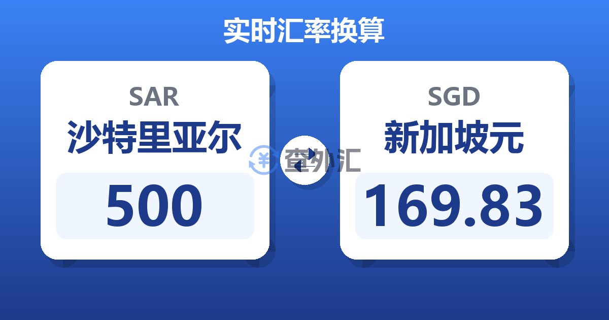 500沙特里亚尔兑新加坡元