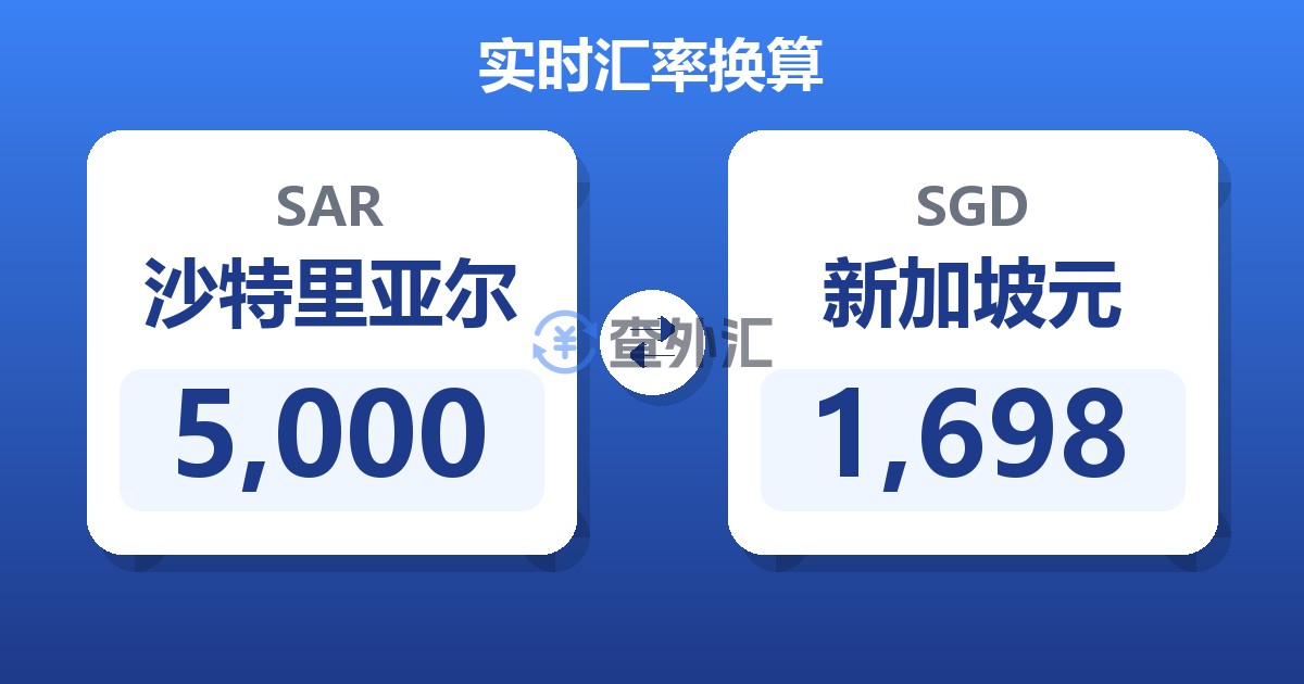 5,000沙特里亚尔兑新加坡元
