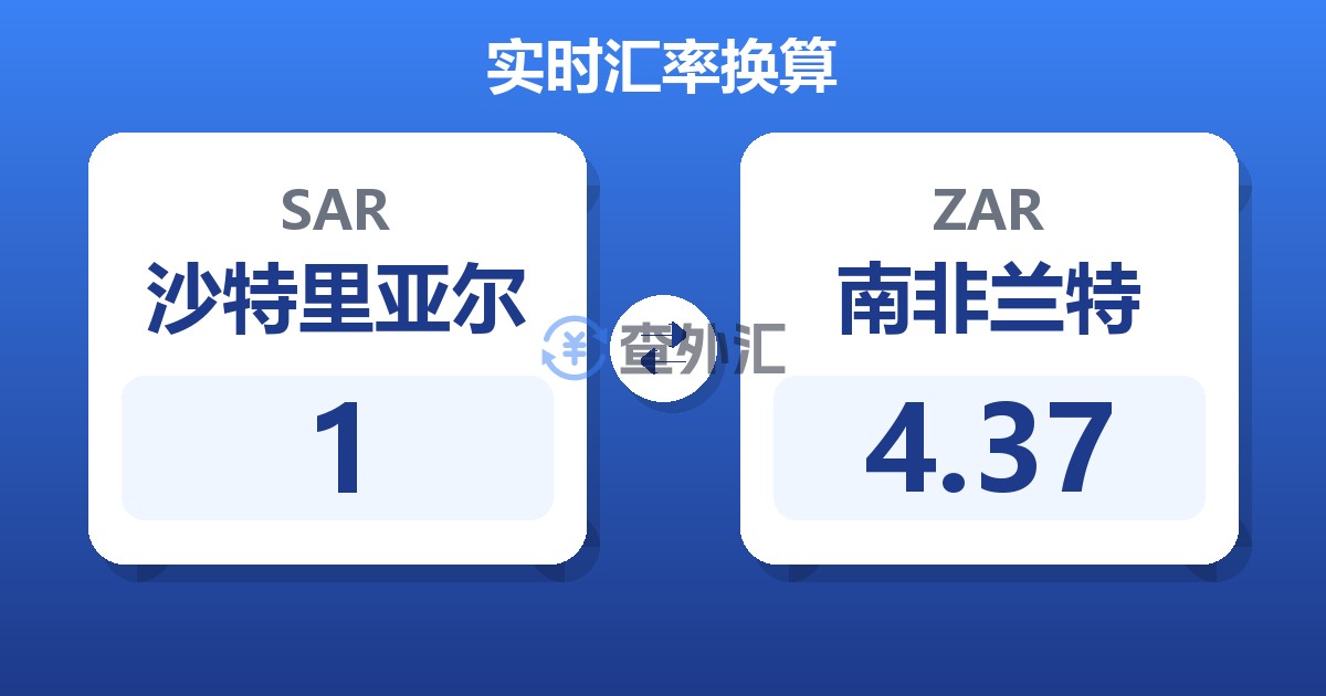 1沙特里亚尔兑南非兰特