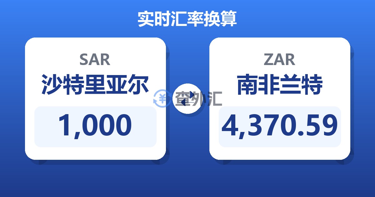 1,000沙特里亚尔兑南非兰特