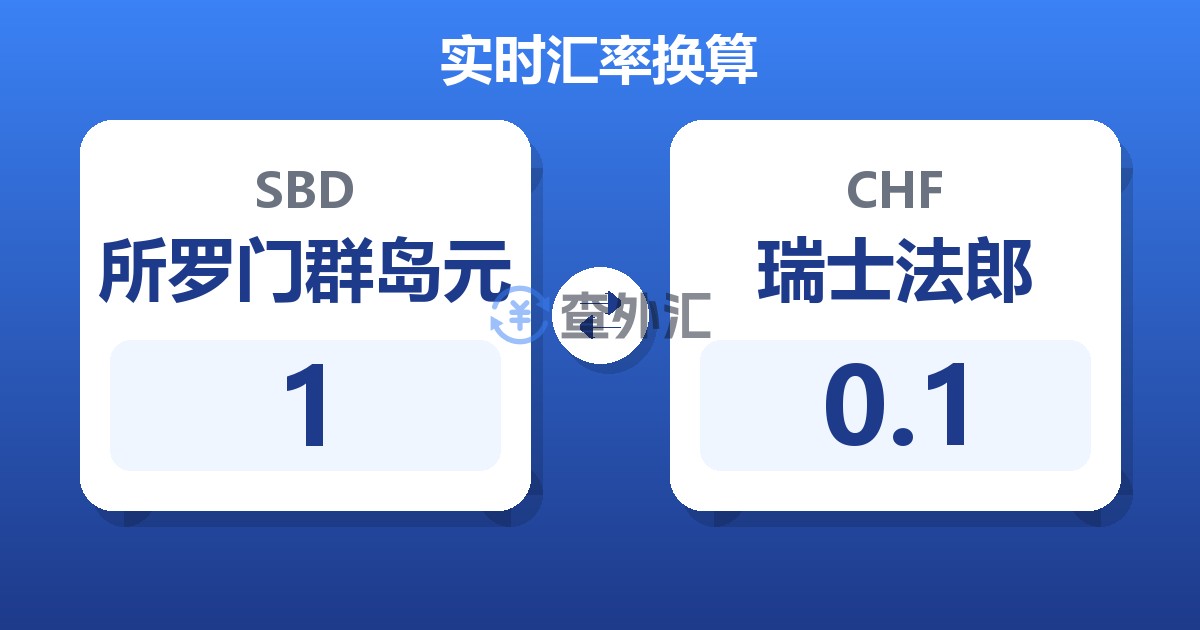 1所罗门群岛元兑瑞士法郎