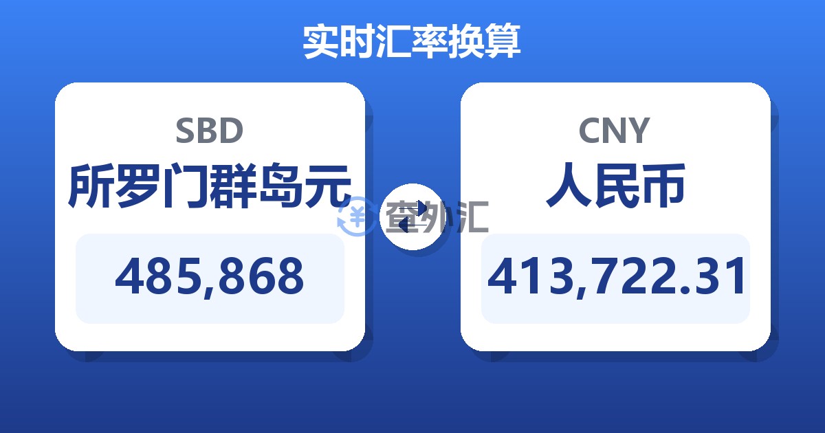 485,868所罗门群岛元兑人民币