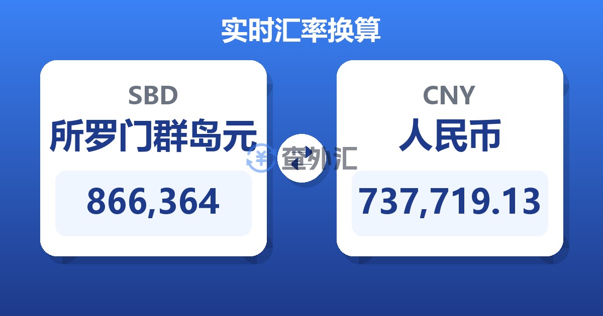 866,364所罗门群岛元兑人民币