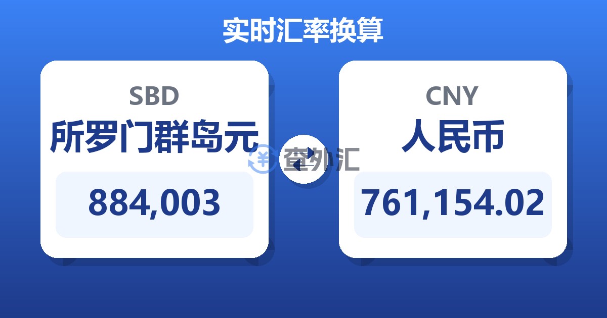 884,003所罗门群岛元兑人民币