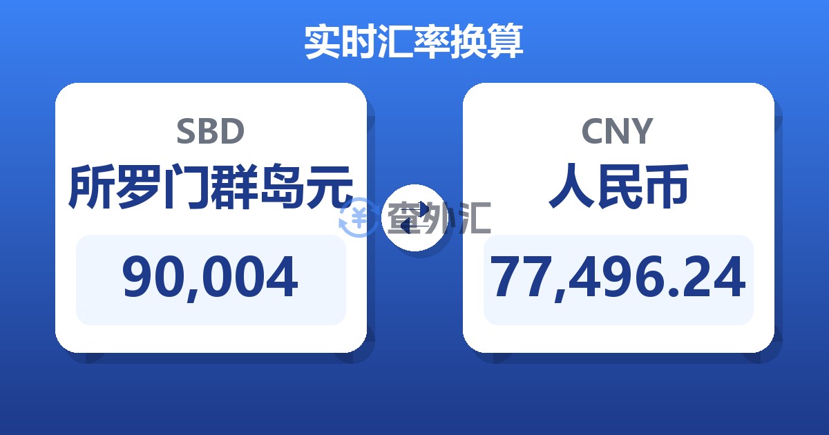90,004所罗门群岛元兑人民币