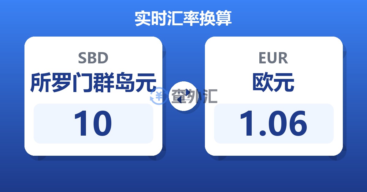 10所罗门群岛元兑欧元