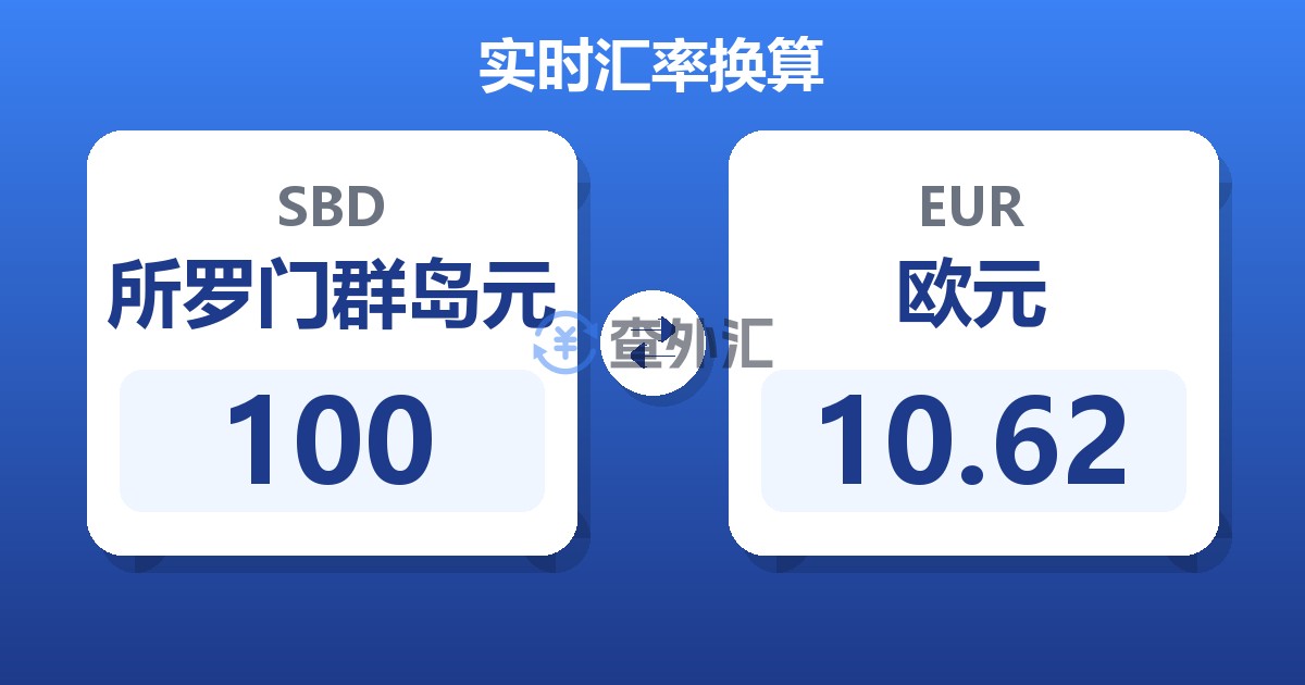 100所罗门群岛元兑欧元