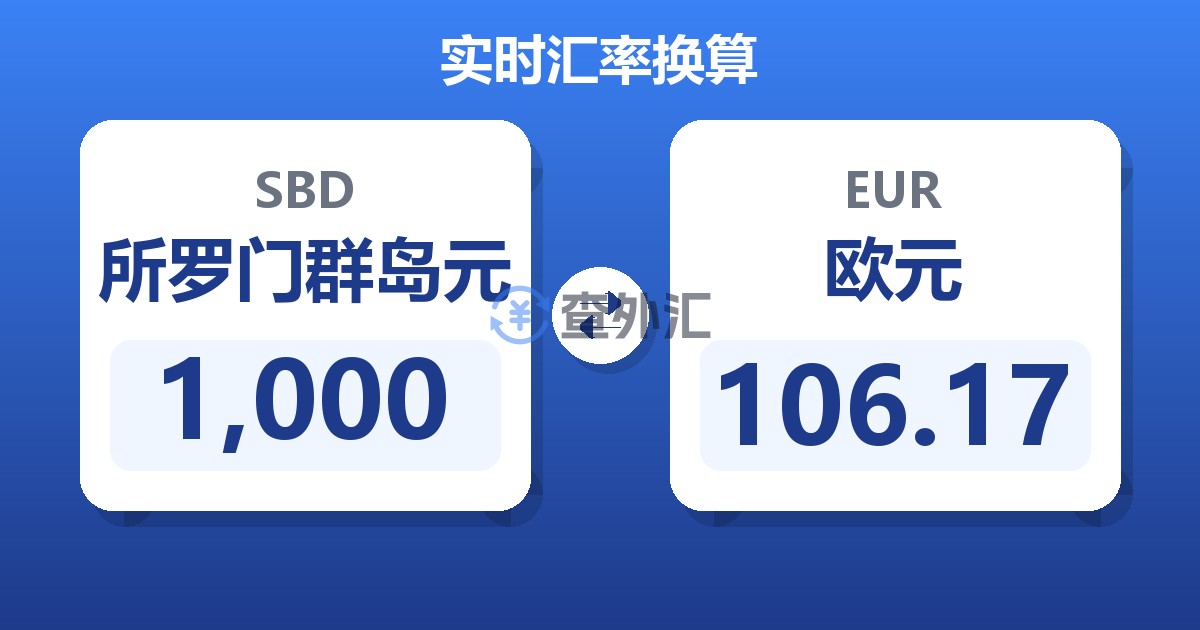 1,000所罗门群岛元兑欧元