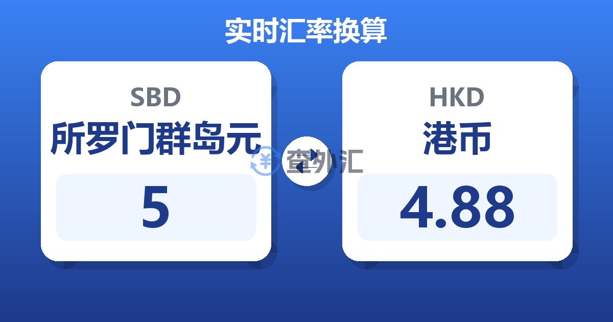 5所罗门群岛元兑港币