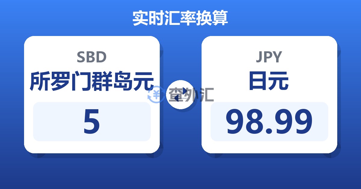 5所罗门群岛元兑日元