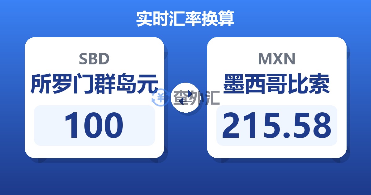 100所罗门群岛元兑墨西哥比索