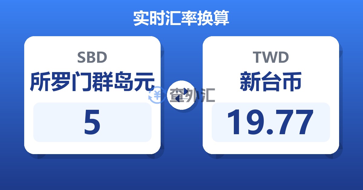 5所罗门群岛元兑新台币