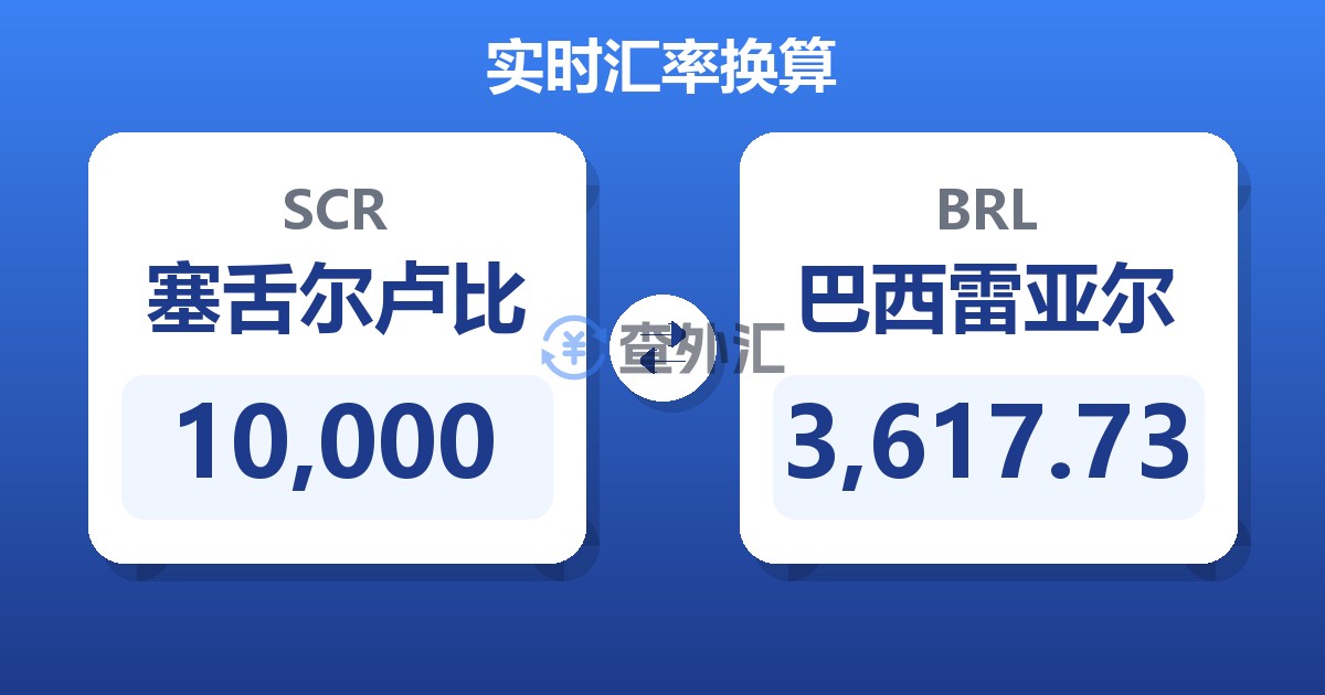 10,000塞舌尔卢比兑巴西雷亚尔