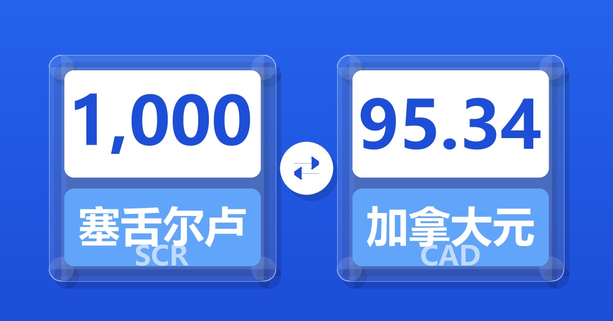 1,000塞舌尔卢比兑加拿大元